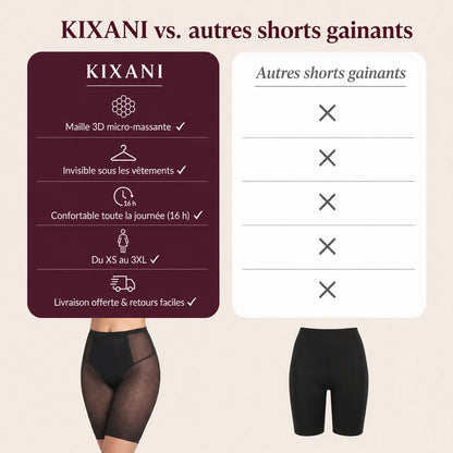 Short gainant anti-cellulite