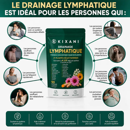 Gélules Drainage Lymphatique